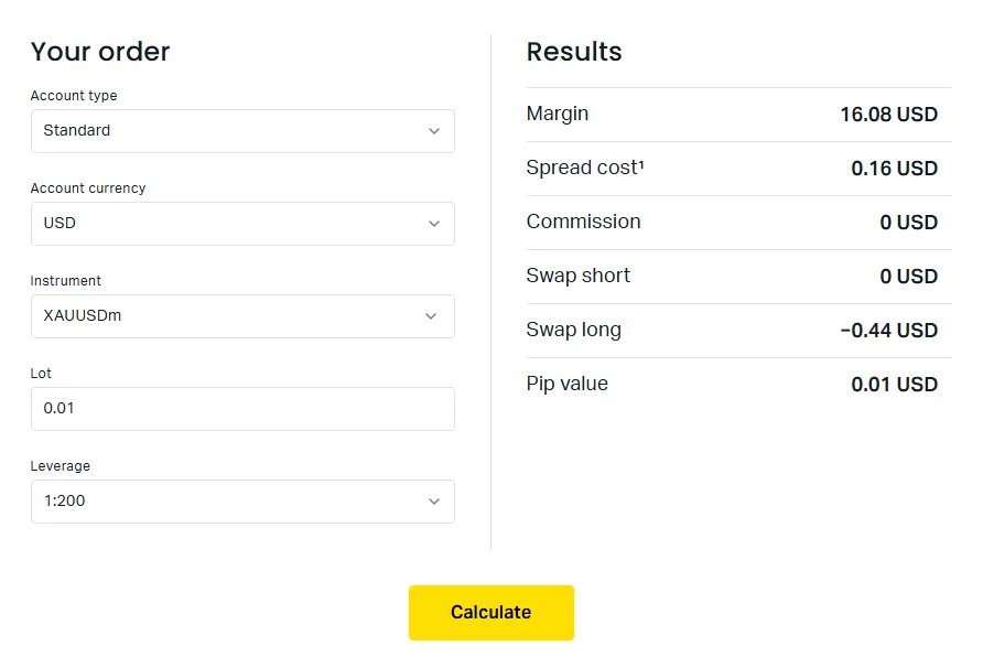 Trading Calculation Tools Overview