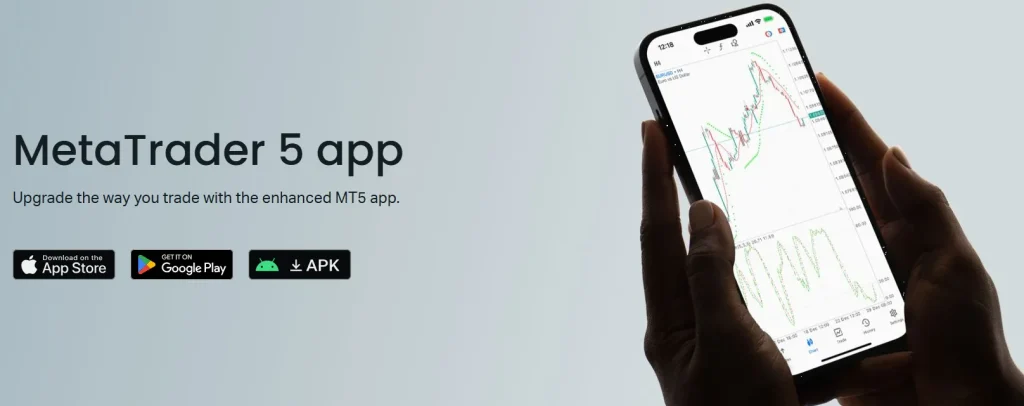 MT5 Mobile Synchronization