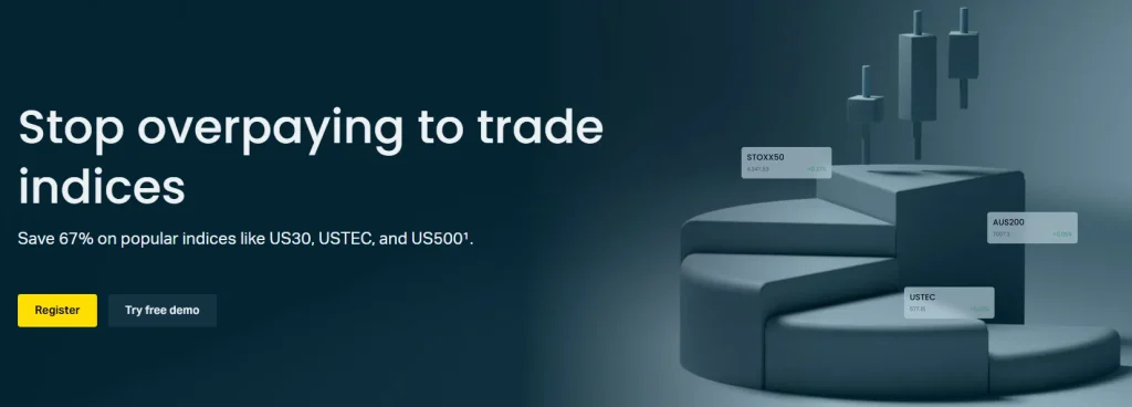Indices Trading