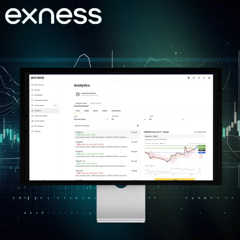 Chart Analysis Tools
